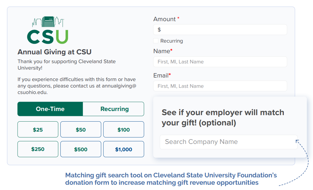 Cleveland State University Foundation donation form example Cleveland State University Foundation donation form with an embedded matching gift employer search tool
